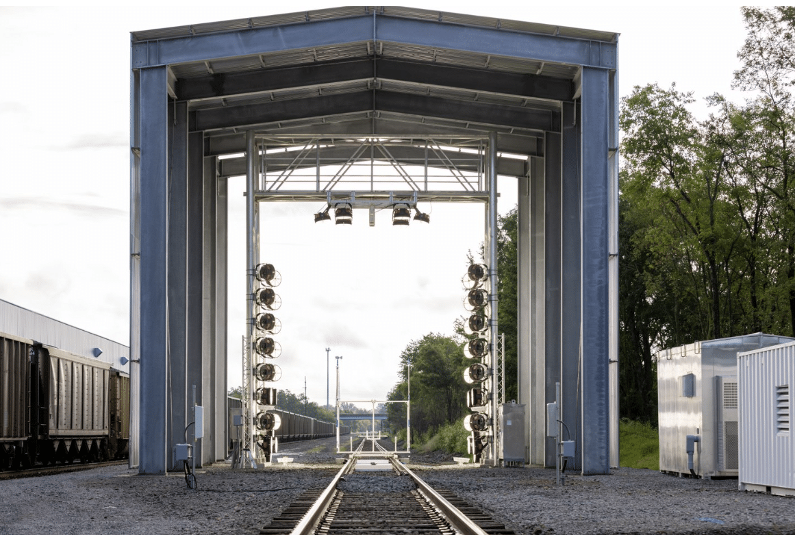 How Do Digital Train Inspection Portals Work?